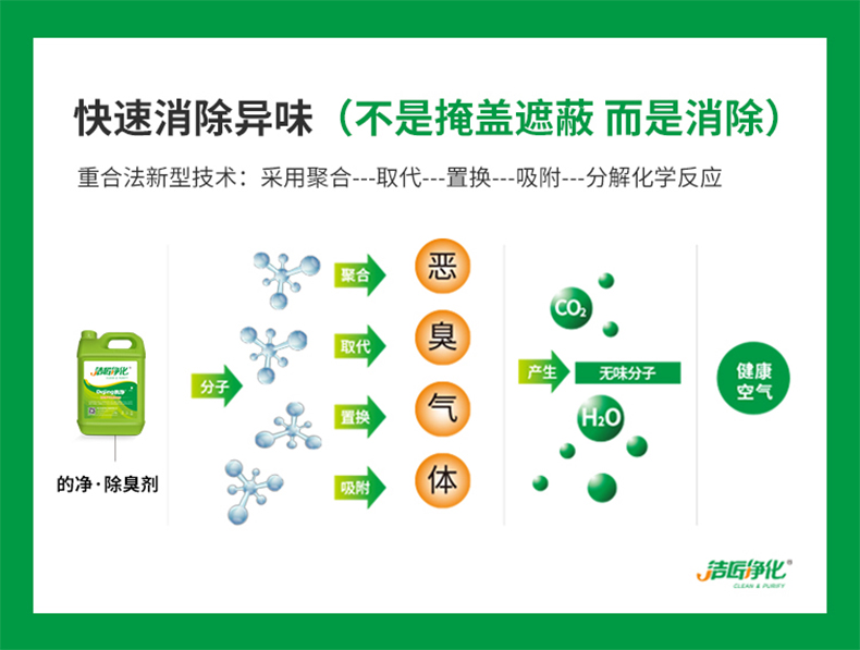 工廠車(chē)間除臭劑