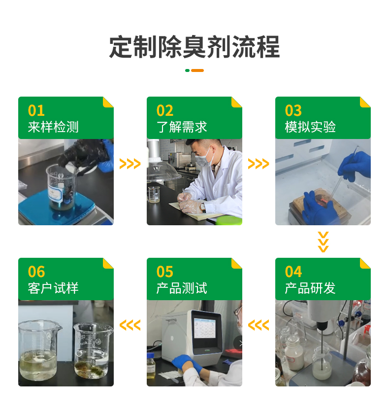 工廠車(chē)間除臭劑