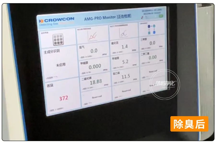 醬油廠“實地驗收”的凈除臭劑效果！5分鐘快速除臭！.jpg