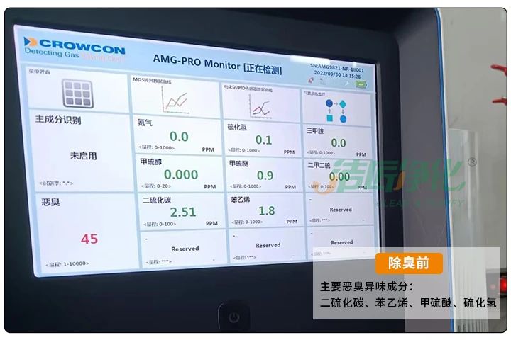 動物下腳料煉油異味大！“高效除臭”只需1臺高壓噴霧設(shè)備？.jpg