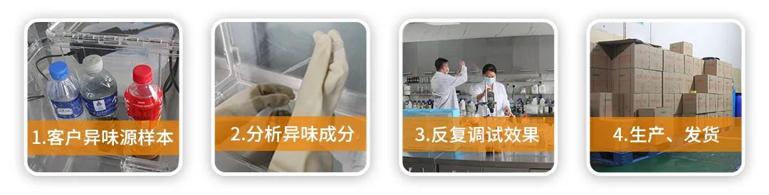  涉及多個行業(yè)！“揭秘”<a href='/' style='color: blue;' target='_blank'>工業(yè)除臭劑</a>是怎樣生產(chǎn)？帶你走進(jìn)實(shí)驗(yàn)研發(fā)中心！.jpg