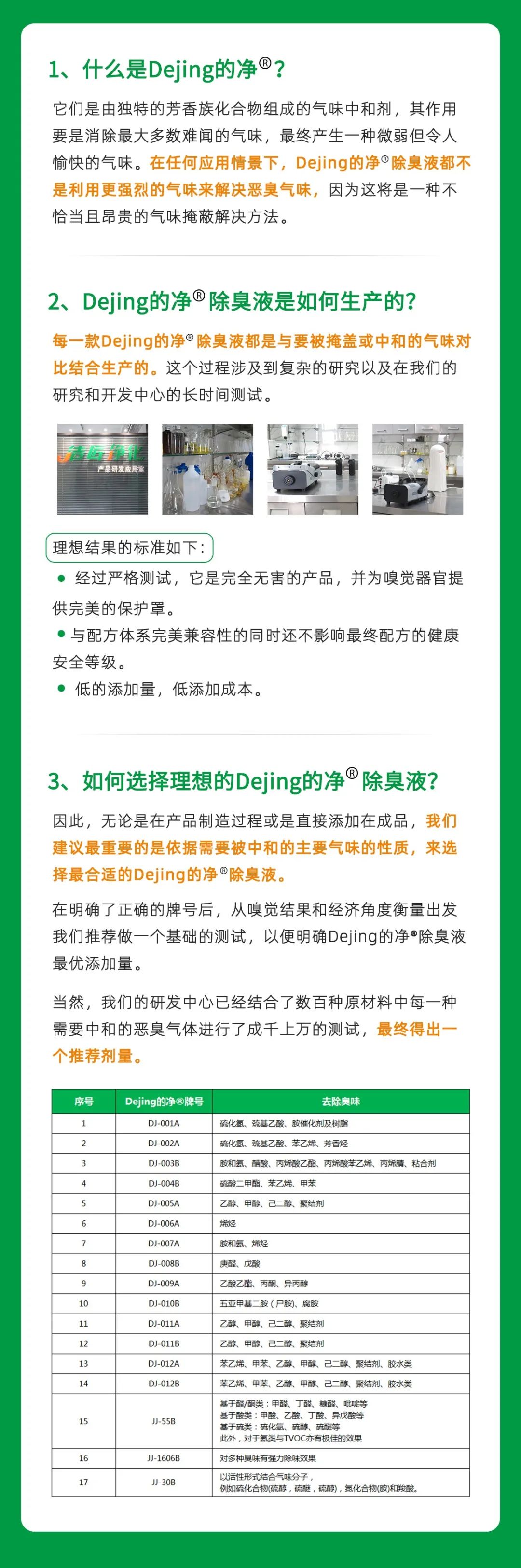 制藥廠廢氣、污水除臭難題，就讓潔匠凈化·的凈除臭劑來(lái)處理！.jpg
