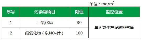陶瓷廠廢氣惡臭讓人苦不堪言，Dejing的凈?除臭劑幫助企業(yè)達(dá)標(biāo)排放！.jpg