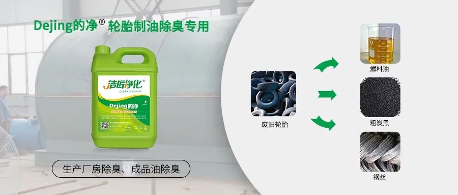 廢舊輪胎煉油廢氣污染，車間惡臭問題可利用潔匠凈化除臭劑解決.jpg
