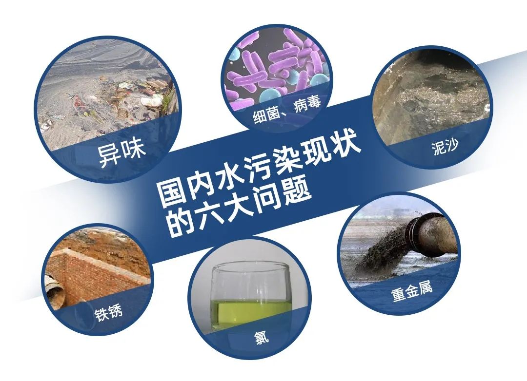 由于流域水環(huán)境具有不可分割的整體性，用水矛盾和水污染糾紛事件時常發(fā)生。例如在企業(yè)排污的情況下，可能是一家企業(yè)排污，也可能是多家企業(yè)共同排污。尤其是多家企業(yè)共同排污的情況下，各個企業(yè)責(zé)任的輕重往往是較難區(qū)分，出現(xiàn)紛爭時更是會互相推諉，難以追責(zé)。