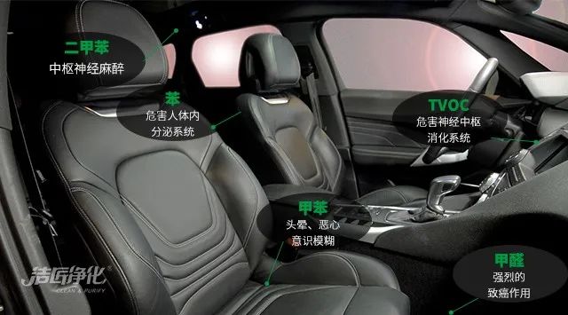 愛(ài)車(chē)除味、殺菌、消毒全搞定，常備潔匠凈化?異凈除味劑！