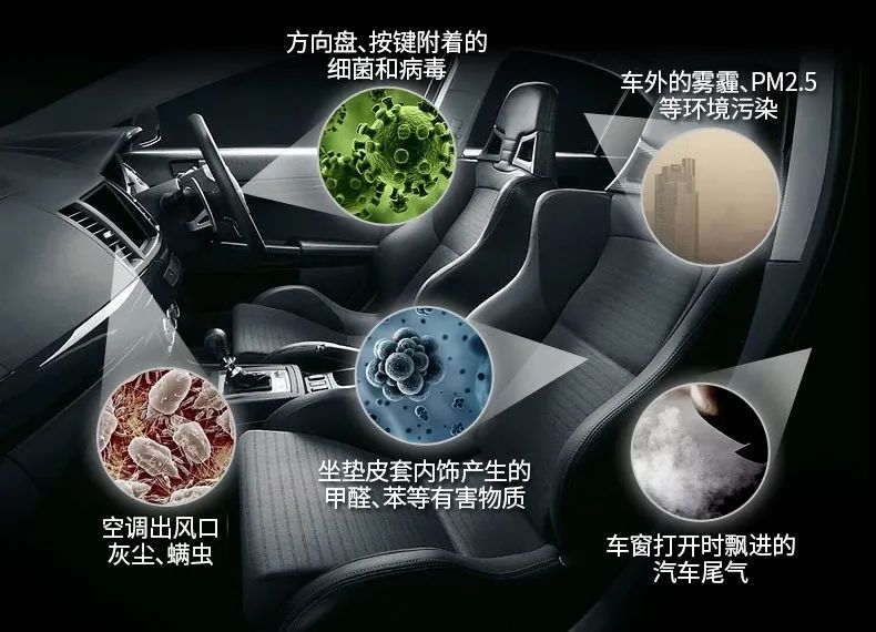 車(chē)內(nèi)有頑固臭味，異味廢氣消除需要用針對(duì)型除味劑！